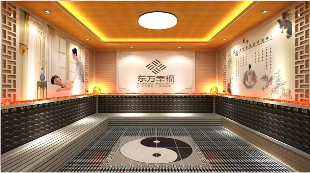 能量房